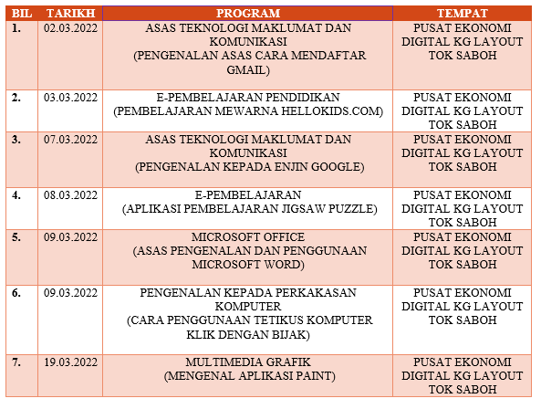 JADUAL-AKTIVITI-MAC-2022